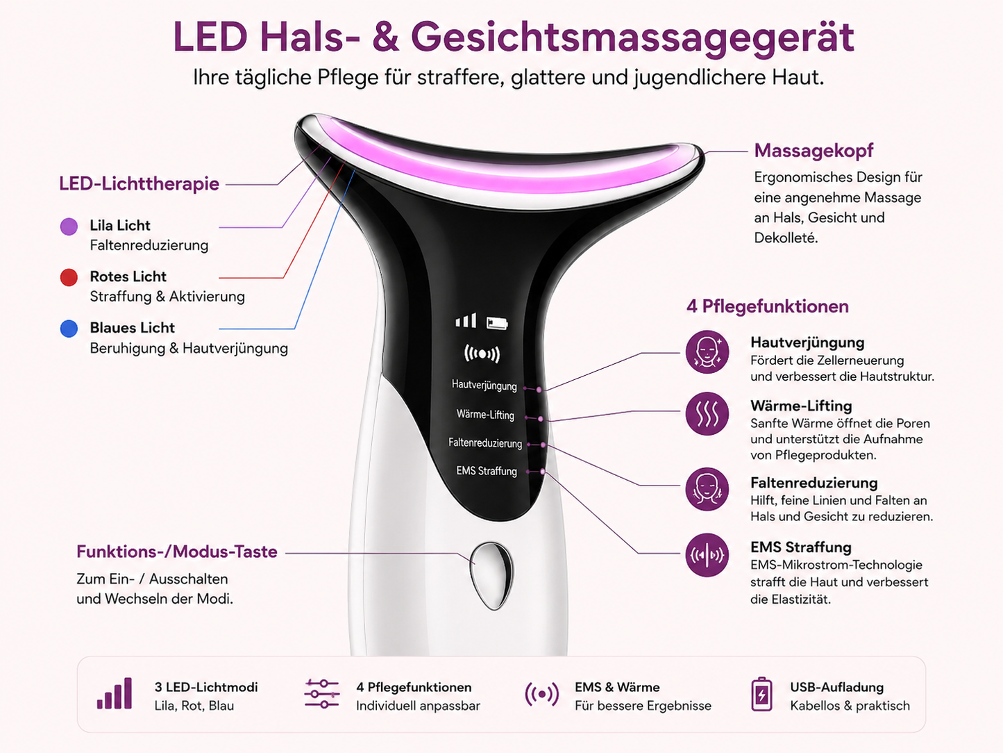 GlowLift™ 3-in-1 LED Halsmassagegerät | Für Gesicht, Hals & Dekolleté